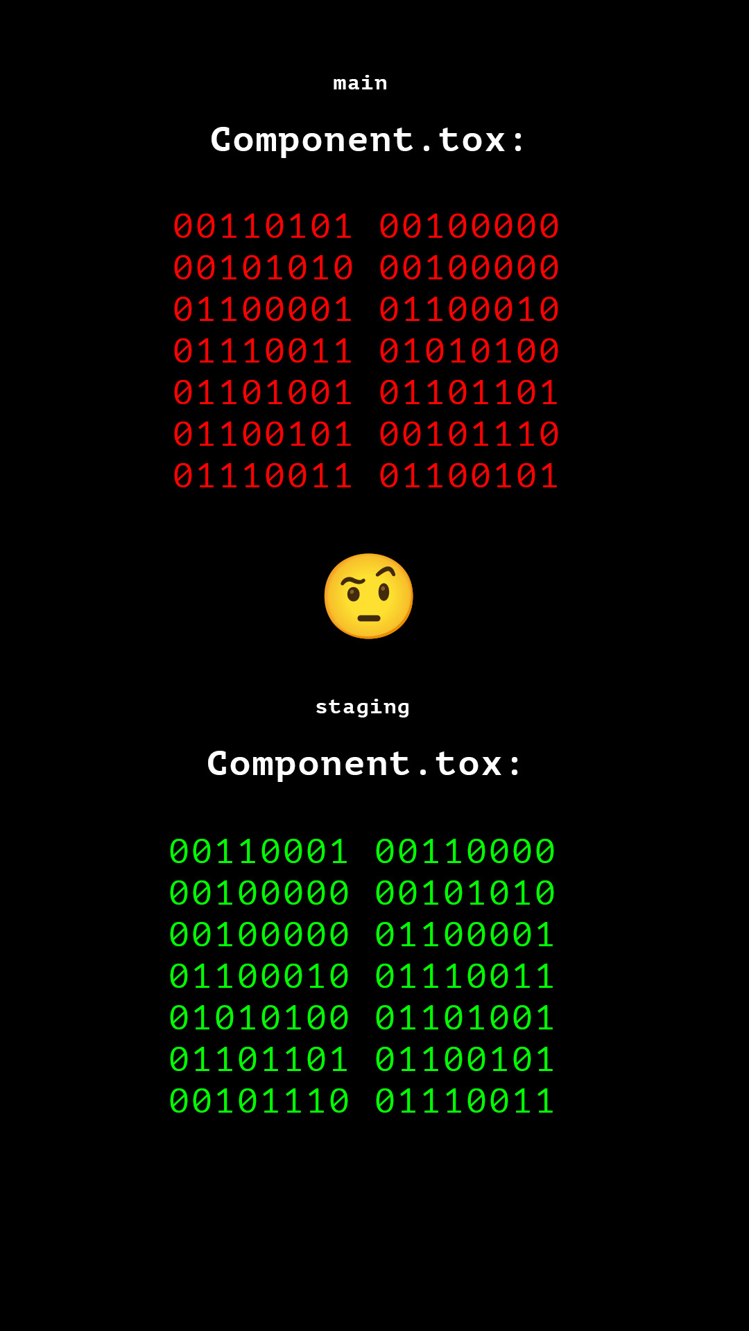 Comparing 2 binary files is hard